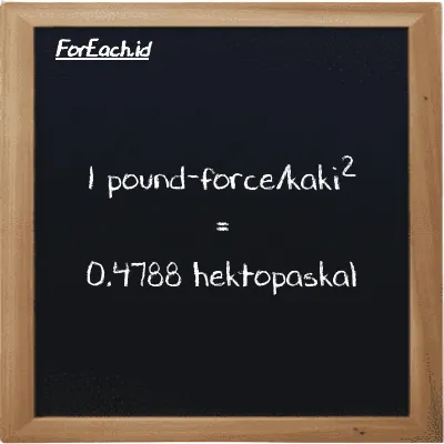 1 pound-force/kaki<sup>2</sup> setara dengan 0.4788 hektopaskal (1 lbf/ft<sup>2</sup> setara dengan 0.4788 hPa)